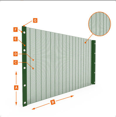Beklimt de gevangenis Hoge Veiligheid Mesh Fence Powder Coated 358 Anti